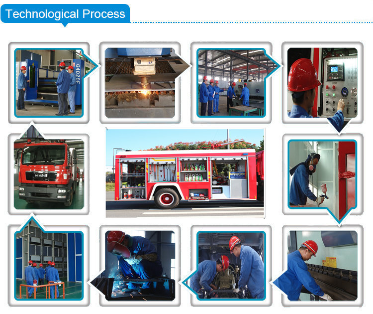 ISUZU FTR-FVR custom fire trucks technical drawing