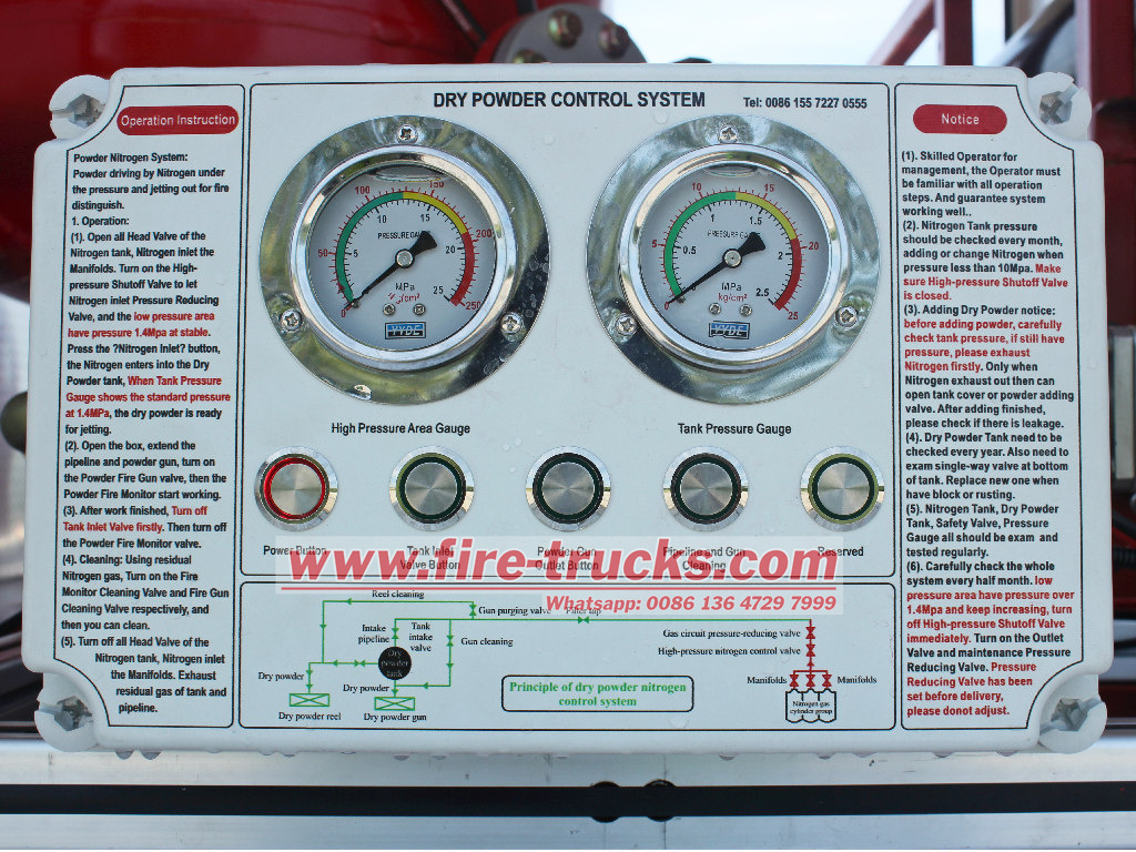 HOWO dry powder fire truck English control panel