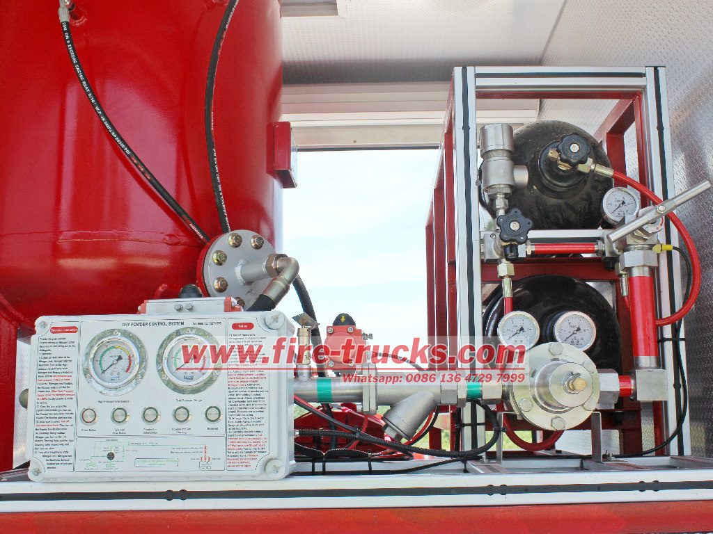 HOWO 8x4 heavy duty dry powder fire truck control box