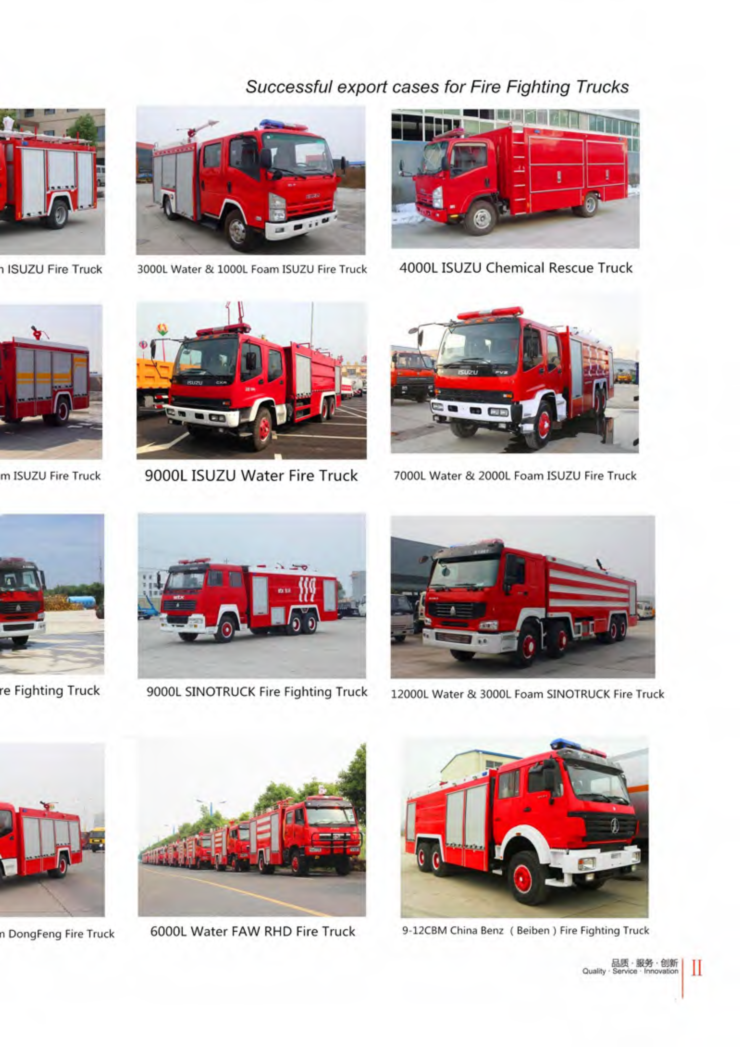 China Fire Fighting Truck factory manual China Fire Fighting Truck factory manual
