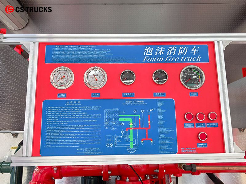 Control panel