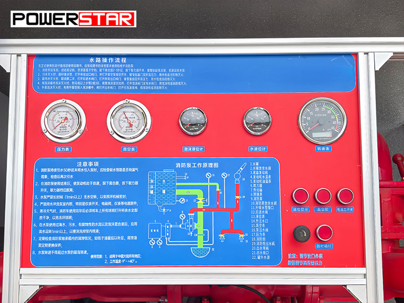 foam fire truck control panel foam fire truck control panel