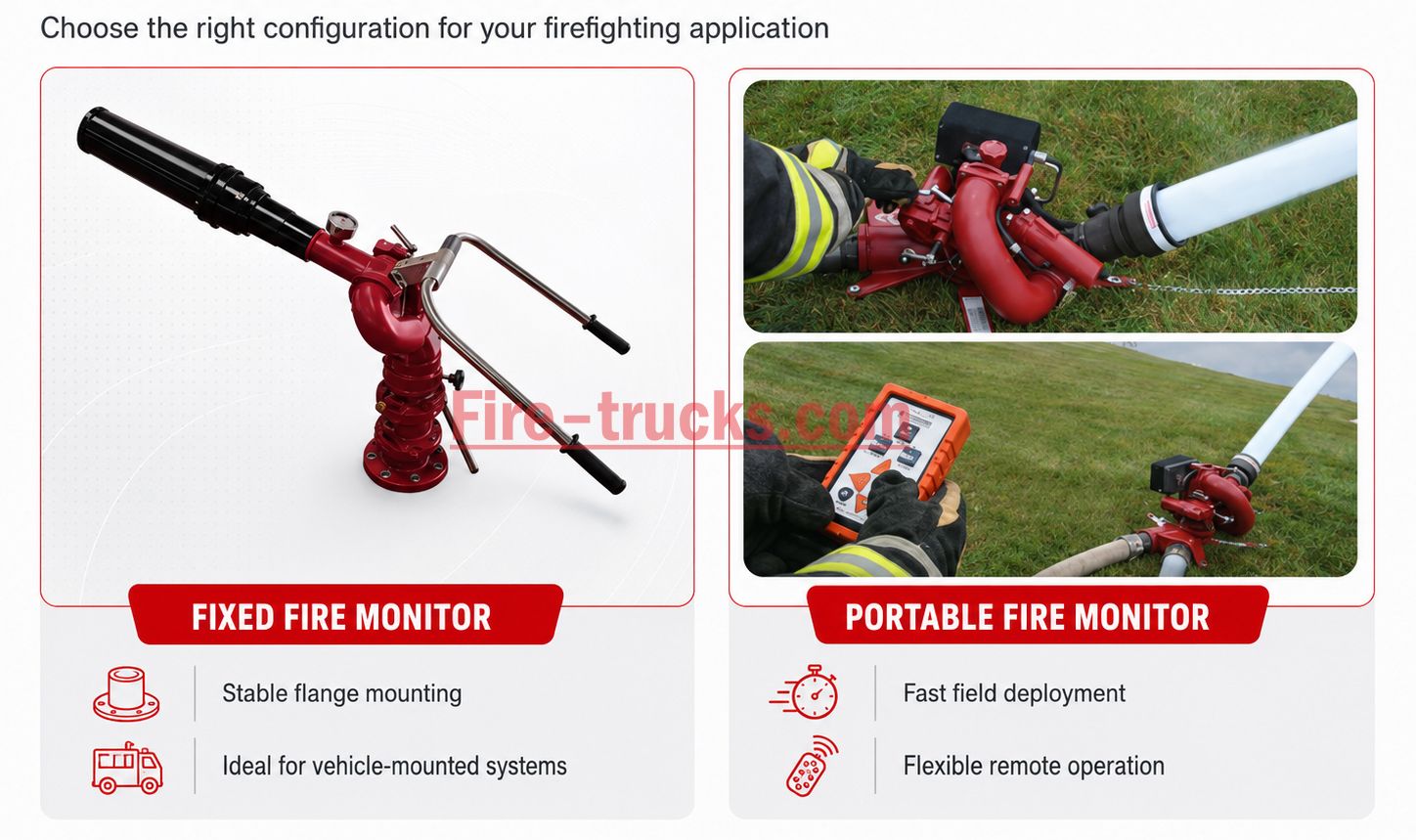 fixed fire monitor vs portable fire monitor comparison fixed fire monitor vs portable fire monitor comparison